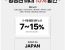진에어 일본 비행기 프로모션 (3-6월 프로모션) 7~15% 할인