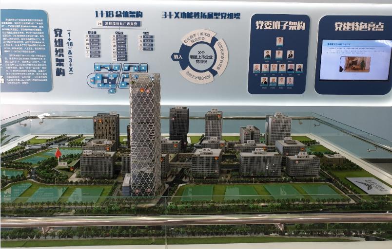 [중국] 세계에서 가장 발전된 4차 산업도시 심천(선전) 방문기 - 울프코리아 WOLFKOREA