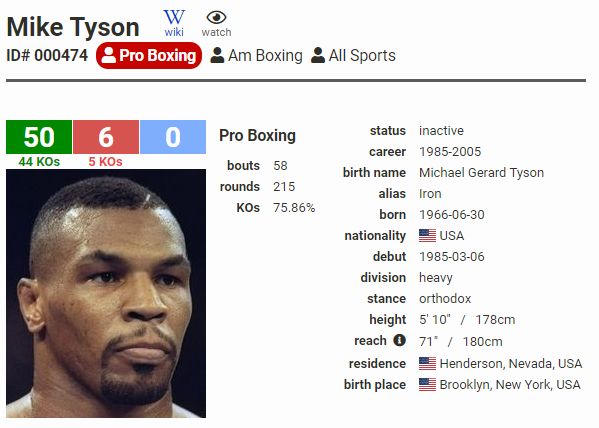 tyson boxrec.png 핵주먹 타이슨을 이긴 사람들.gif