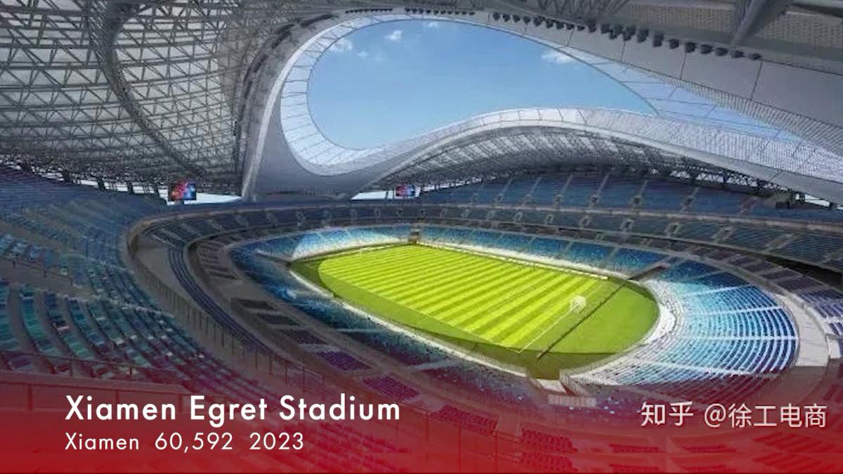AFC Asian Cup 2023 Stadiums China.mp4_20211026_175943.629.jpg