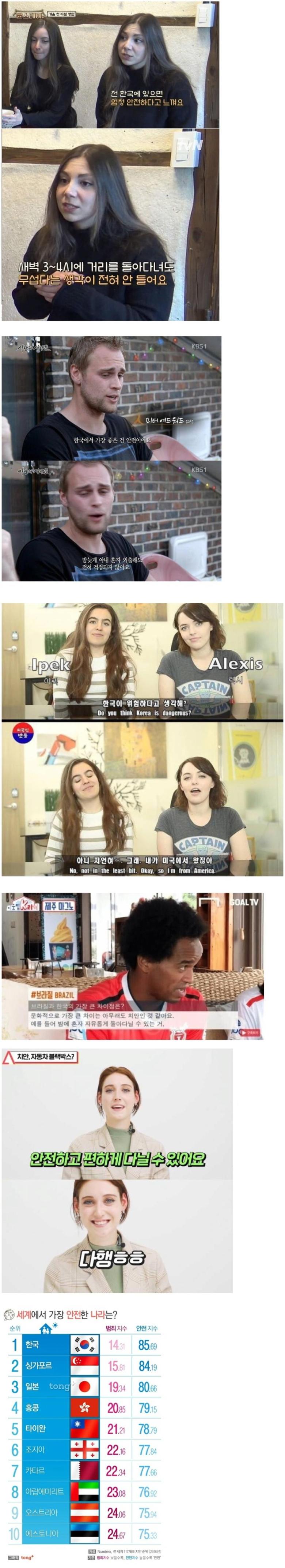 외국인들이 입 모아 말하는 한국의 장점.jpg