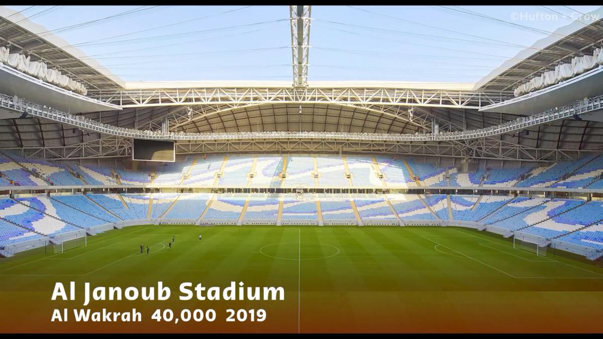 FIFA World Cup 2022 Qatar Stadiums.mp4_20211121_232103.846.jpg