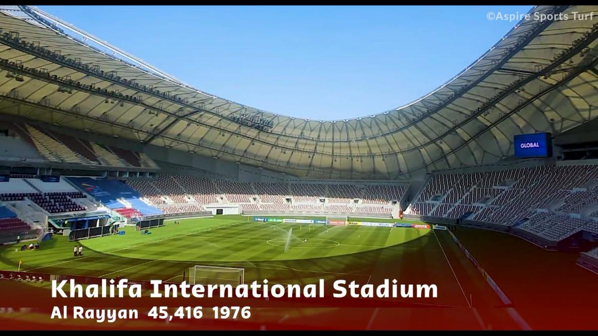 FIFA World Cup 2022 Qatar Stadiums.mp4_20211121_232322.534.jpg
