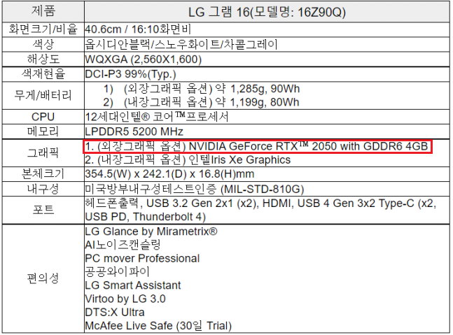 h2.png LG 그램 신제품 발표.jpg