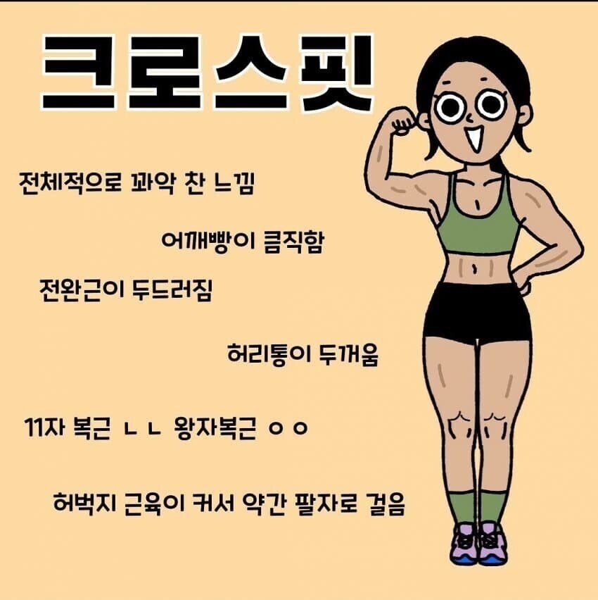 1636088835 (2).jpg ㅇㅎ) 운동하는 여자들 몸매 특징