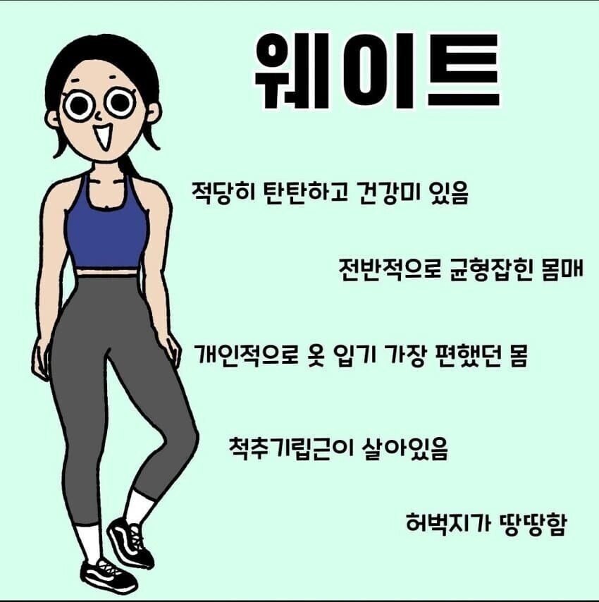 1636088835 (1).jpg ㅇㅎ) 운동하는 여자들 몸매 특징