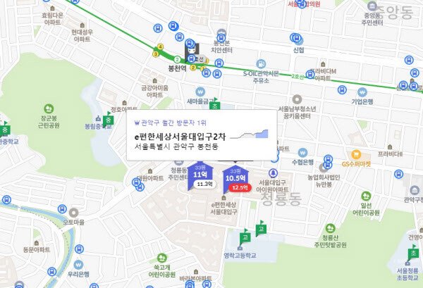 20.jpeg 15억으로 살 수 있는 서울 아파트 (16년 ~ 22년)