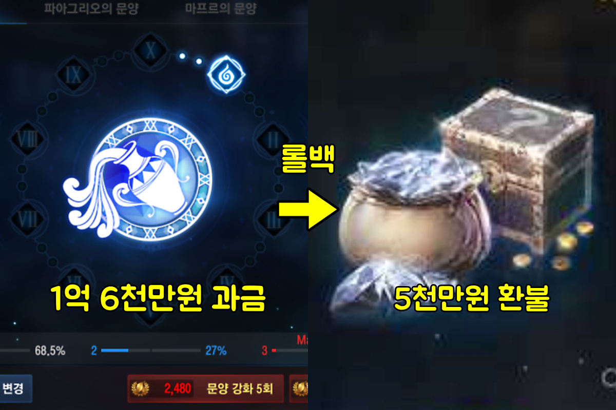 collage.png 한국 게임 업계에 핵폭탄이 떨어짐.jpg