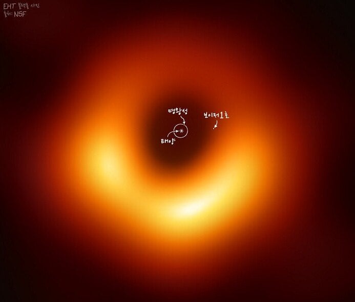 2.jpg 초거대 블랙홀의 말도 안되는 크기