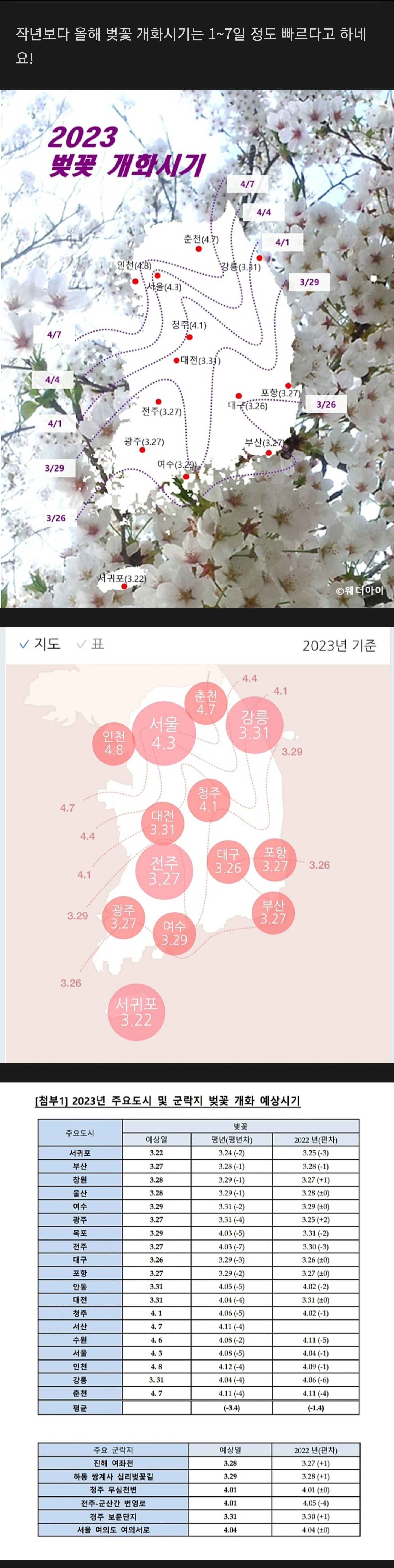 Screenshot_20230315_131135_Naver Cafe.jpg