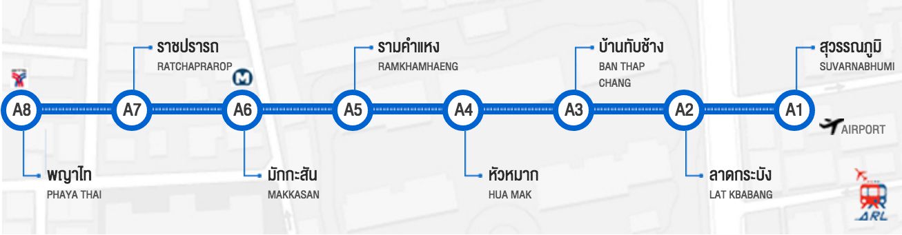 bangkok_airport_rail_link_map.jpg