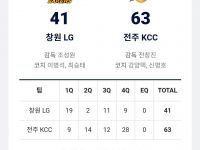 오늘 대한민국 프로농구 역대급 기록