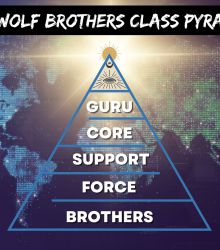 Wolf Brothers Class Pyramid, Wolfcoin